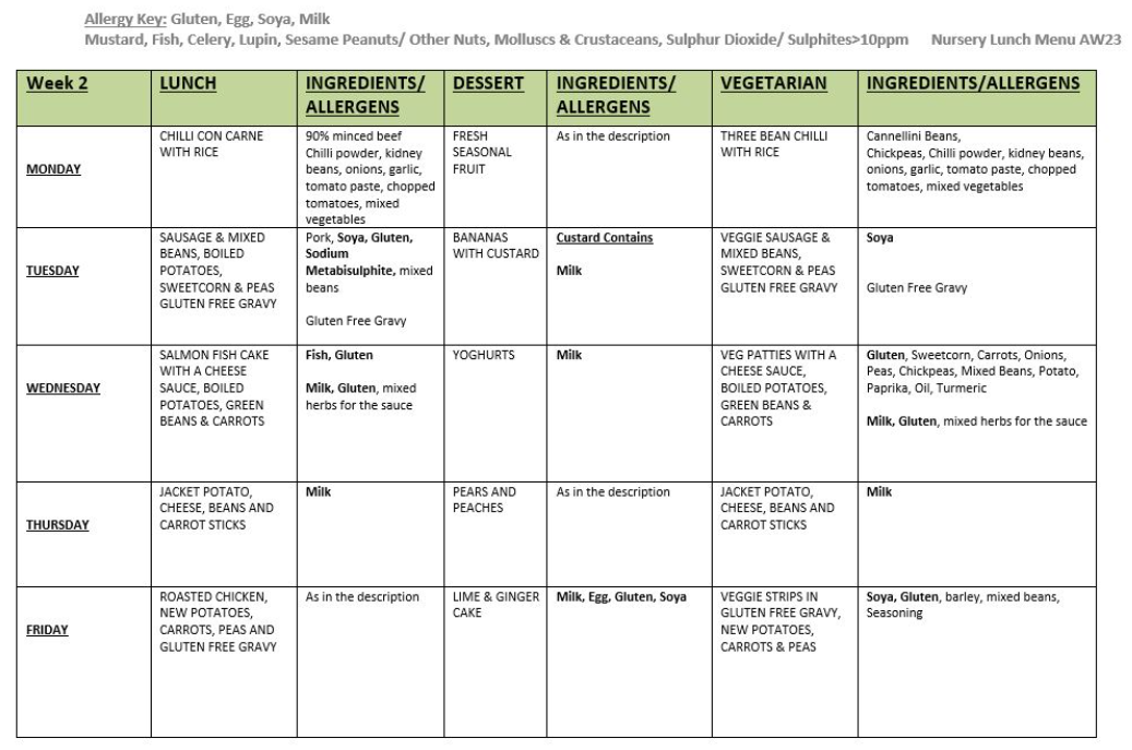 food menu week 2