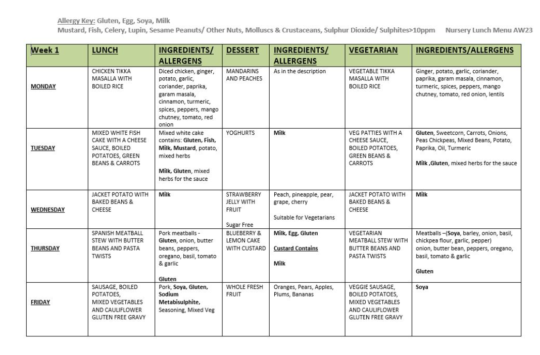 week 1 menu